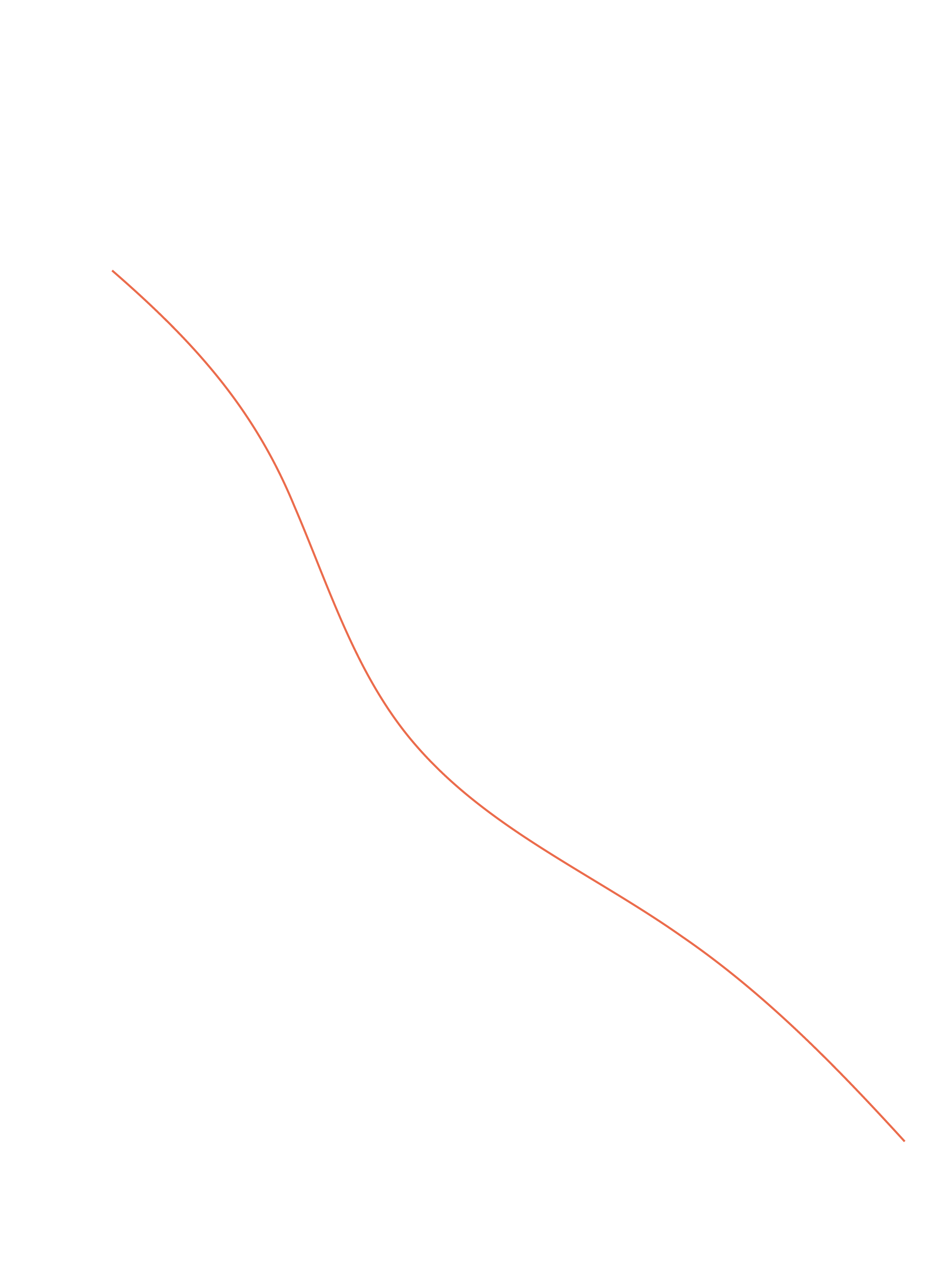Schritt 1 Bewerbungsunterlagen phone
