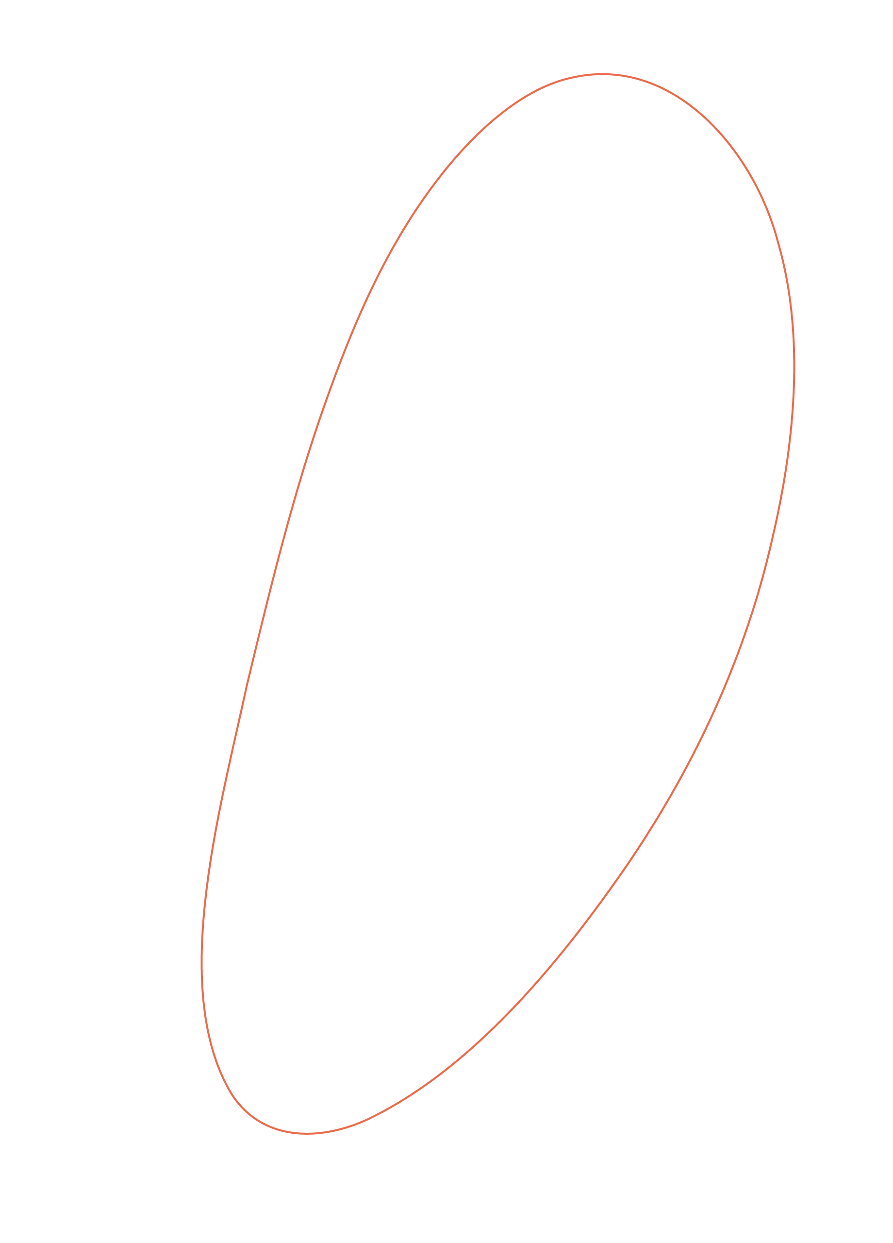 Schritt 2  Gespräch u Schülerprofil face